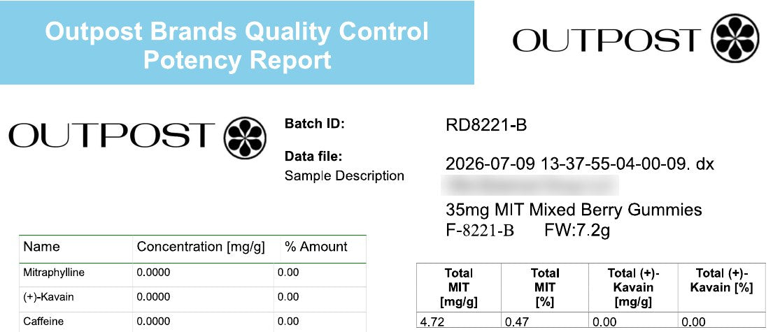 Crop of the independent potency report for this batch: lab header, batch ID, product name, and the total mitragynine result