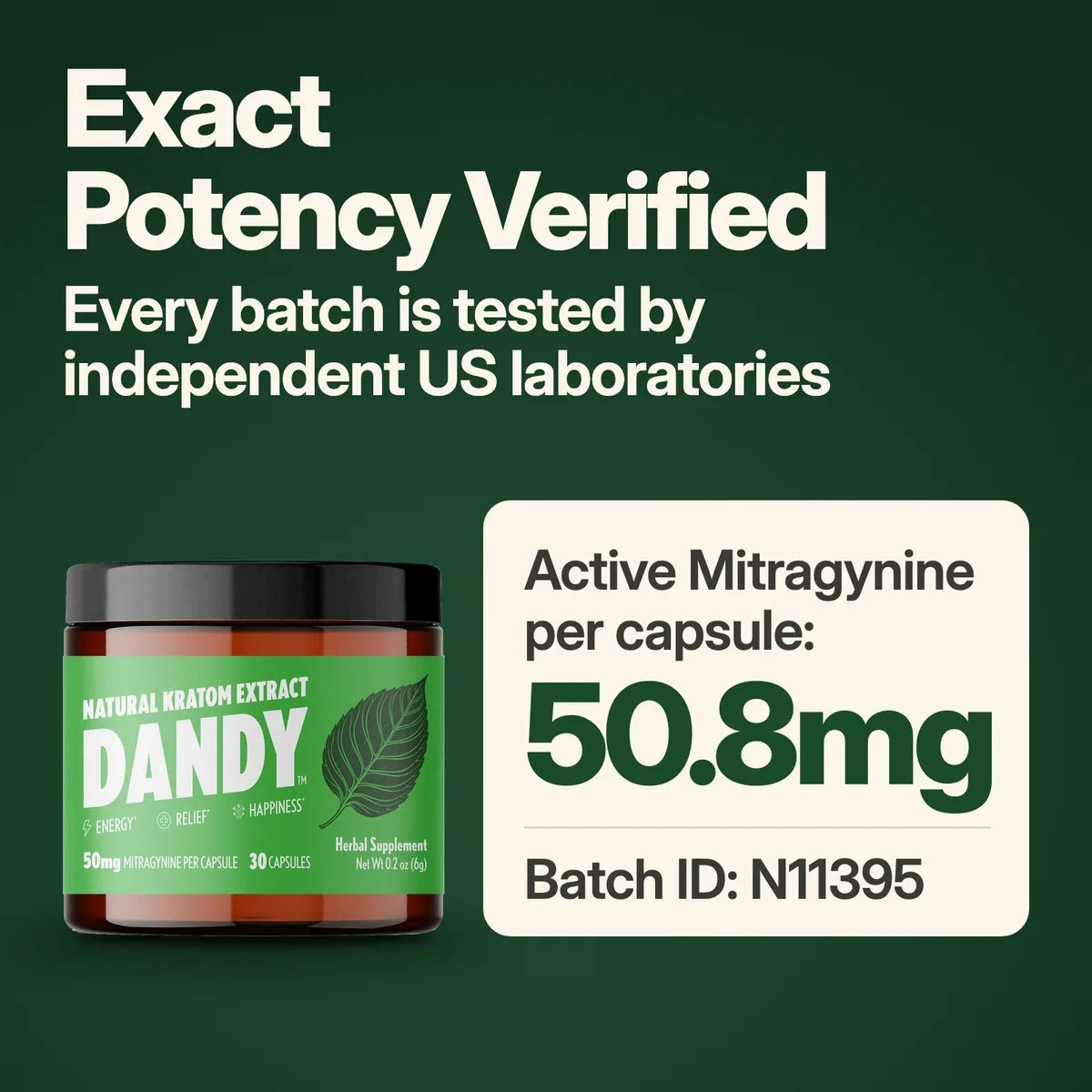 Exact Potency Verified. Every batch is tested by independent US laboratories. Active Mitragynine per capsule: 50.8mg. Batch ID: N11395. A Dandy jar on a deep green background