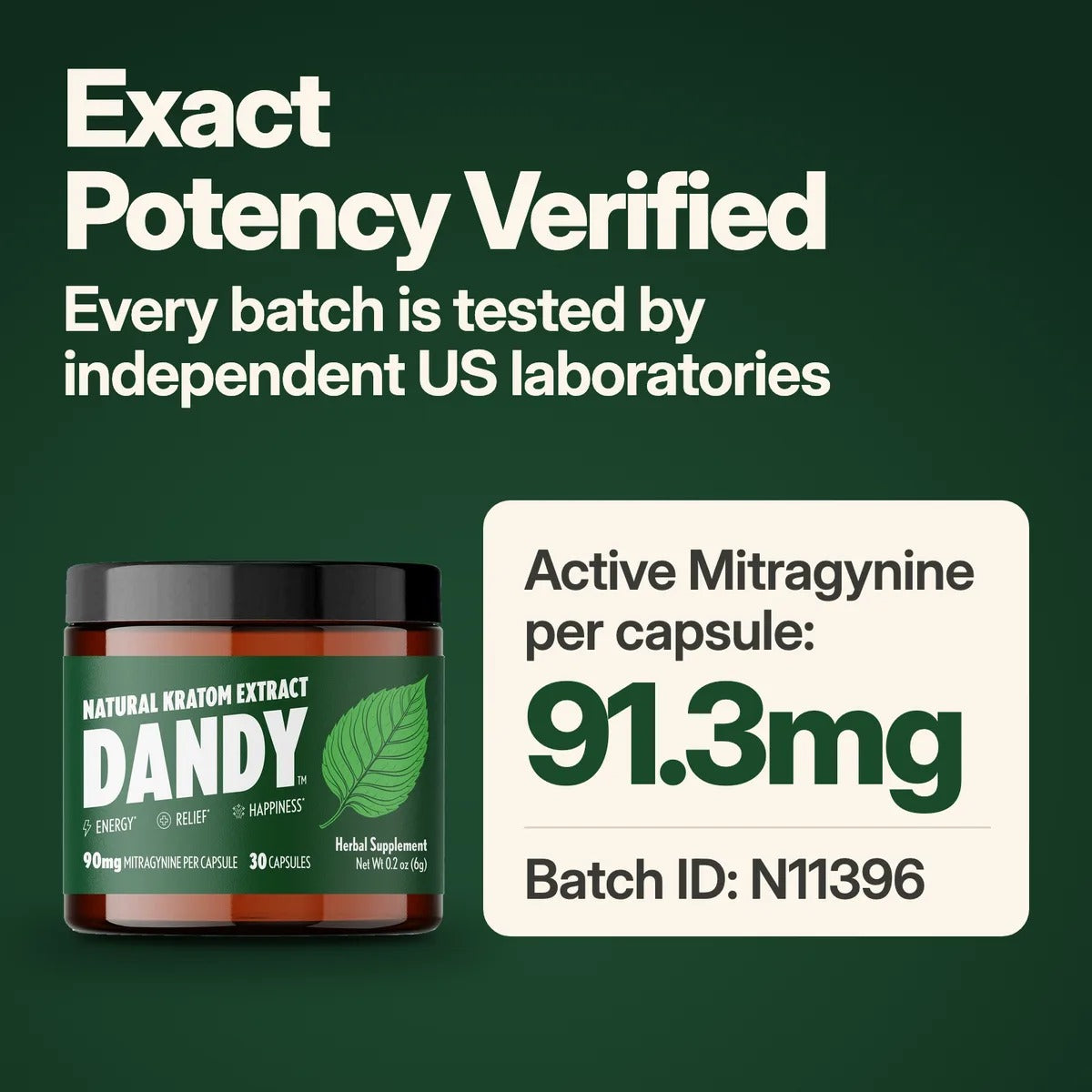 Exact Potency Verified. Every batch is tested by independent US laboratories. Active Mitragynine per capsule: 91.3mg. Batch ID: N11396. A Dandy jar on a deep green background