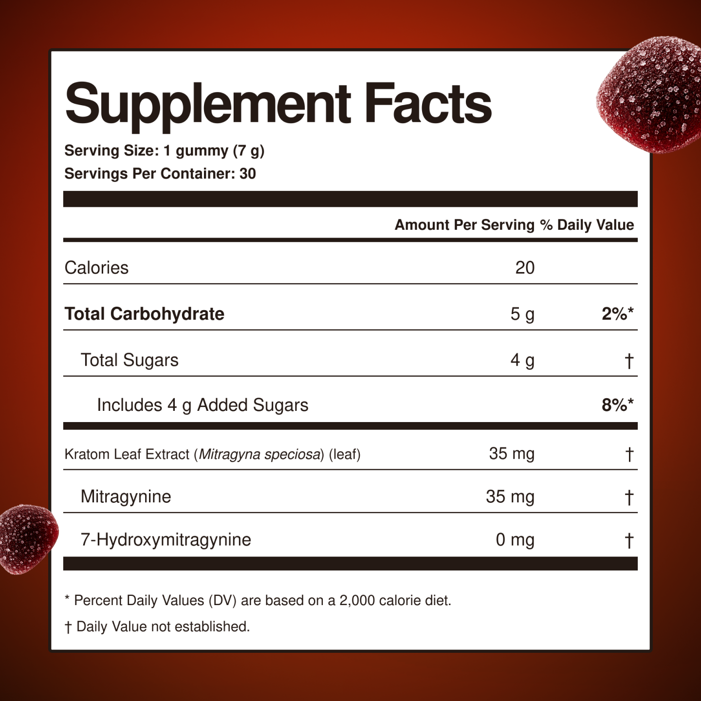 Dandy Feel-Good Kratom Leaf Gummies, gallery image 8